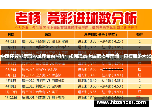 中国体育彩票竞彩足球全面解析：如何提高投注技巧与策略，赢得更多大奖