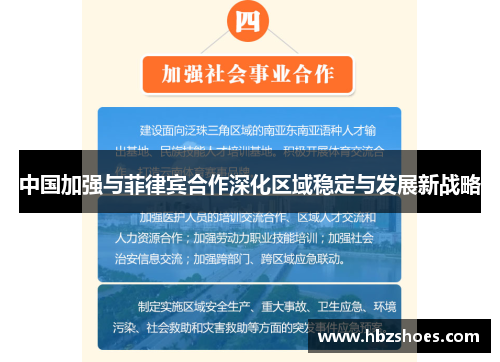 中国加强与菲律宾合作深化区域稳定与发展新战略