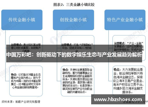 中国万彩吧：创新驱动下的数字娱乐生态与产业发展趋势解析