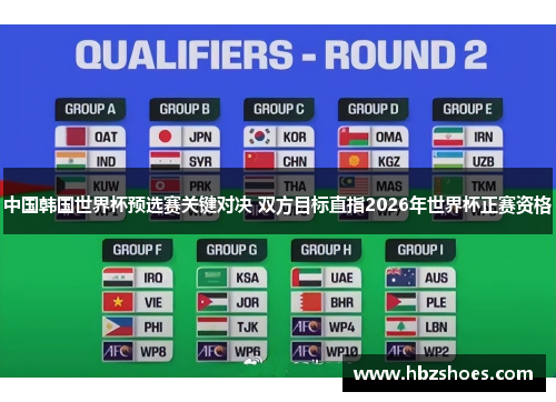中国韩国世界杯预选赛关键对决 双方目标直指2026年世界杯正赛资格
